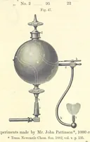 Picture 42 of 81 from A treatise on the distillation of Coal-Tar and Ammoniacal Liquor, and the separation from them of valuable products. [Translated from the German (1882), leaf 259