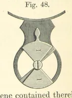Picture 43 of 81 from A treatise on the distillation of Coal-Tar and Ammoniacal Liquor, and the separation from them of valuable products. [Translated from the German (1882), leaf 260