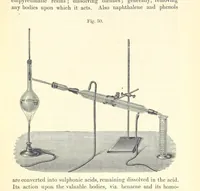 An illustration from A treatise on the distillation of Coal-Tar and Ammoniacal Liquor, and the separation from them of valuable products. [Translated from the German (1882)