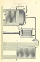 Picture 48 of 81 from A treatise on the distillation of Coal-Tar and Ammoniacal Liquor, and the separation from them of valuable products. [Translated from the German (1882), leaf 283