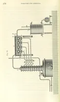 Picture 50 of 81 from A treatise on the distillation of Coal-Tar and Ammoniacal Liquor, and the separation from them of valuable products. [Translated from the German (1882), leaf 294