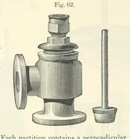 Picture 56 of 81 from A treatise on the distillation of Coal-Tar and Ammoniacal Liquor, and the separation from them of valuable products. [Translated from the German (1882), leaf 300