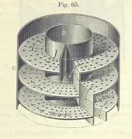 Picture 59 of 81 from A treatise on the distillation of Coal-Tar and Ammoniacal Liquor, and the separation from them of valuable products. [Translated from the German (1882), leaf 303