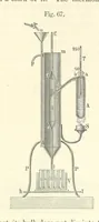 An illustration from A treatise on the distillation of Coal-Tar and Ammoniacal Liquor, and the separation from them of valuable products. [Translated from the German (1882)