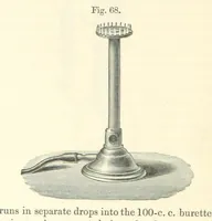 Picture 62 of 81 from A treatise on the distillation of Coal-Tar and Ammoniacal Liquor, and the separation from them of valuable products. [Translated from the German (1882), leaf 312