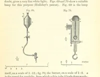 An illustration from A treatise on the distillation of Coal-Tar and Ammoniacal Liquor, and the separation from them of valuable products. [Translated from the German (1882)