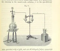 An illustration from A treatise on the distillation of Coal-Tar and Ammoniacal Liquor, and the separation from them of valuable products. [Translated from the German (1882)