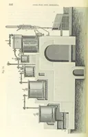 Picture 67 of 81 from A treatise on the distillation of Coal-Tar and Ammoniacal Liquor, and the separation from them of valuable products. [Translated from the German (1882), leaf 348