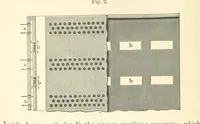 An illustration from A treatise on the distillation of Coal-Tar and Ammoniacal Liquor, and the separation from them of valuable products. [Translated from the German (1882)