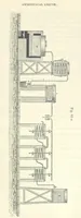 Picture 77 of 81 from A treatise on the distillation of Coal-Tar and Ammoniacal Liquor, and the separation from them of valuable products. [Translated from the German (1882), leaf 367