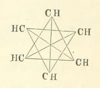 Picture 5 of 81 from A treatise on the distillation of Coal-Tar and Ammoniacal Liquor, and the separation from them of valuable products. [Translated from the German (1882), leaf 56