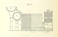 An illustration from Coal-tar and Ammonia. Being the second and enlarged edition of “A treatise on the distillation of Coal-tar and Ammonical Liquor.” (1887)