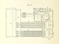 An illustration from Coal-tar and Ammonia. Being the second and enlarged edition of “A treatise on the distillation of Coal-tar and Ammonical Liquor.” (1887)