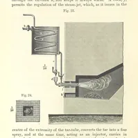 An illustration from Coal-tar and Ammonia. Being the second and enlarged edition of “A treatise on the distillation of Coal-tar and Ammonical Liquor.” (1887)