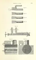 An illustration from Coal-tar and Ammonia. Being the second and enlarged edition of “A treatise on the distillation of Coal-tar and Ammonical Liquor.” (1887)