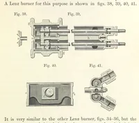 Picture 24 of 146 from Coal-tar and Ammonia. Being the second and enlarged edition of “A treatise on the distillation of Coal-tar and Ammonical Liquor.” (1887), leaf 197