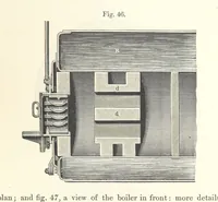 An illustration from Coal-tar and Ammonia. Being the second and enlarged edition of “A treatise on the distillation of Coal-tar and Ammonical Liquor.” (1887)