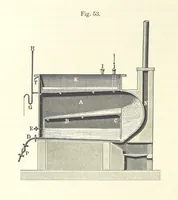 An illustration from Coal-tar and Ammonia. Being the second and enlarged edition of “A treatise on the distillation of Coal-tar and Ammonical Liquor.” (1887)