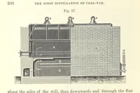 An illustration from Coal-tar and Ammonia. Being the second and enlarged edition of “A treatise on the distillation of Coal-tar and Ammonical Liquor.” (1887)