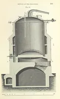 An illustration from Coal-tar and Ammonia. Being the second and enlarged edition of “A treatise on the distillation of Coal-tar and Ammonical Liquor.” (1887)