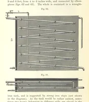 An illustration from Coal-tar and Ammonia. Being the second and enlarged edition of “A treatise on the distillation of Coal-tar and Ammonical Liquor.” (1887)
