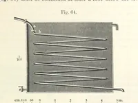An illustration from Coal-tar and Ammonia. Being the second and enlarged edition of “A treatise on the distillation of Coal-tar and Ammonical Liquor.” (1887)