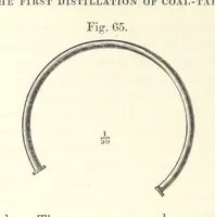 Picture 45 of 146 from Coal-tar and Ammonia. Being the second and enlarged edition of “A treatise on the distillation of Coal-tar and Ammonical Liquor.” (1887), leaf 238