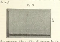 An illustration from Coal-tar and Ammonia. Being the second and enlarged edition of “A treatise on the distillation of Coal-tar and Ammonical Liquor.” (1887)