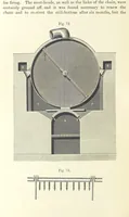 An illustration from Coal-tar and Ammonia. Being the second and enlarged edition of “A treatise on the distillation of Coal-tar and Ammonical Liquor.” (1887)