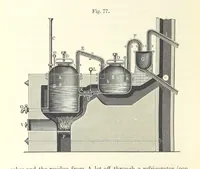An illustration from Coal-tar and Ammonia. Being the second and enlarged edition of “A treatise on the distillation of Coal-tar and Ammonical Liquor.” (1887)