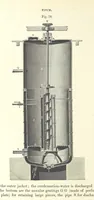 An illustration from Coal-tar and Ammonia. Being the second and enlarged edition of “A treatise on the distillation of Coal-tar and Ammonical Liquor.” (1887)