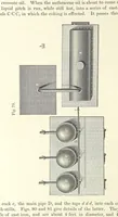 Picture 55 of 146 from Coal-tar and Ammonia. Being the second and enlarged edition of “A treatise on the distillation of Coal-tar and Ammonical Liquor.” (1887), leaf 308