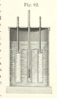 An illustration from Coal-tar and Ammonia. Being the second and enlarged edition of “A treatise on the distillation of Coal-tar and Ammonical Liquor.” (1887)
