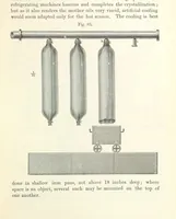 An illustration from Coal-tar and Ammonia. Being the second and enlarged edition of “A treatise on the distillation of Coal-tar and Ammonical Liquor.” (1887)