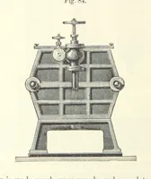 An illustration from Coal-tar and Ammonia. Being the second and enlarged edition of “A treatise on the distillation of Coal-tar and Ammonical Liquor.” (1887)