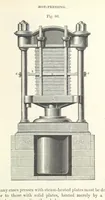 An illustration from Coal-tar and Ammonia. Being the second and enlarged edition of “A treatise on the distillation of Coal-tar and Ammonical Liquor.” (1887)