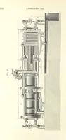 An illustration from Coal-tar and Ammonia. Being the second and enlarged edition of “A treatise on the distillation of Coal-tar and Ammonical Liquor.” (1887)