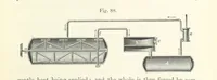 Picture 63 of 146 from Coal-tar and Ammonia. Being the second and enlarged edition of “A treatise on the distillation of Coal-tar and Ammonical Liquor.” (1887), leaf 323