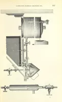An illustration from Coal-tar and Ammonia. Being the second and enlarged edition of “A treatise on the distillation of Coal-tar and Ammonical Liquor.” (1887)