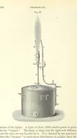 An illustration from Coal-tar and Ammonia. Being the second and enlarged edition of “A treatise on the distillation of Coal-tar and Ammonical Liquor.” (1887)
