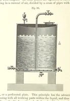 An illustration from Coal-tar and Ammonia. Being the second and enlarged edition of “A treatise on the distillation of Coal-tar and Ammonical Liquor.” (1887)
