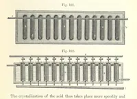 Picture 71 of 146 from Coal-tar and Ammonia. Being the second and enlarged edition of “A treatise on the distillation of Coal-tar and Ammonical Liquor.” (1887), leaf 411