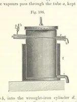 An illustration from Coal-tar and Ammonia. Being the second and enlarged edition of “A treatise on the distillation of Coal-tar and Ammonical Liquor.” (1887)