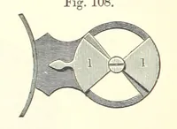 An illustration from Coal-tar and Ammonia. Being the second and enlarged edition of “A treatise on the distillation of Coal-tar and Ammonical Liquor.” (1887)