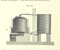 An illustration from Coal-tar and Ammonia. Being the second and enlarged edition of “A treatise on the distillation of Coal-tar and Ammonical Liquor.” (1887)