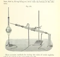 An illustration from Coal-tar and Ammonia. Being the second and enlarged edition of “A treatise on the distillation of Coal-tar and Ammonical Liquor.” (1887)