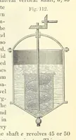 An illustration from Coal-tar and Ammonia. Being the second and enlarged edition of “A treatise on the distillation of Coal-tar and Ammonical Liquor.” (1887)