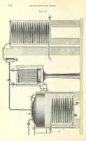 An illustration from Coal-tar and Ammonia. Being the second and enlarged edition of “A treatise on the distillation of Coal-tar and Ammonical Liquor.” (1887)