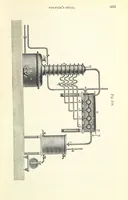 An illustration from Coal-tar and Ammonia. Being the second and enlarged edition of “A treatise on the distillation of Coal-tar and Ammonical Liquor.” (1887)