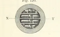 An illustration from Coal-tar and Ammonia. Being the second and enlarged edition of “A treatise on the distillation of Coal-tar and Ammonical Liquor.” (1887)